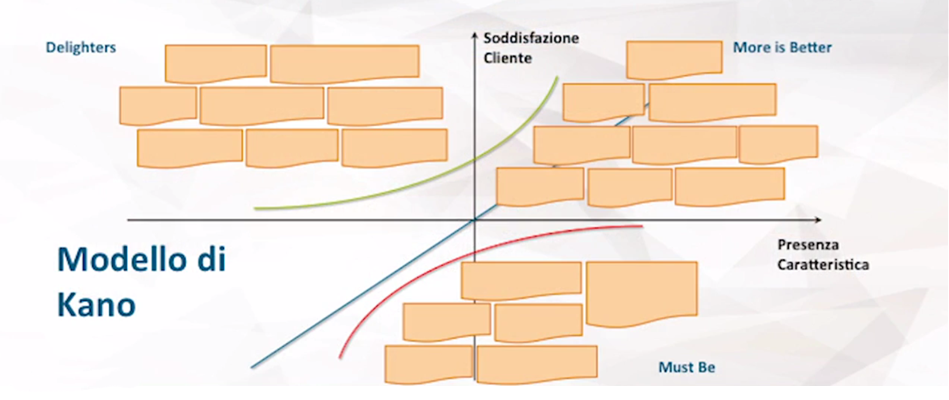 Industry 4.0 schema2