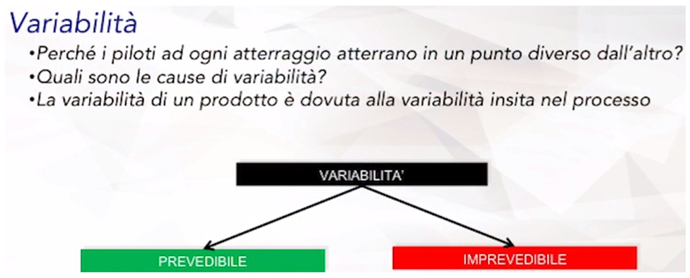 Industry 4.0 schema 5